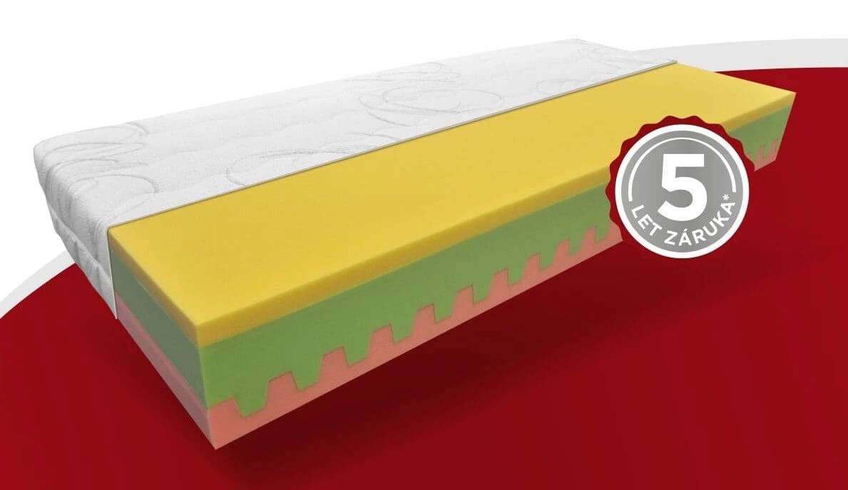 Matrace z paměťové pěny SPIRIT PLUS – 1