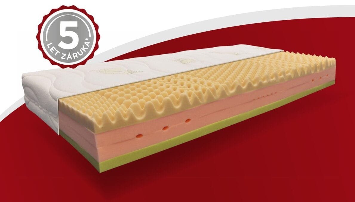Matrace z paměťové pěny s paměťovým efektem - JAR SOFT