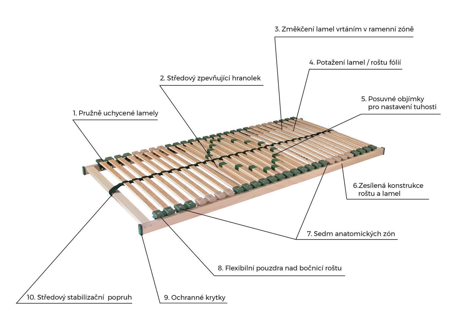 Rošt Portoflex Mega - Obrázek 11