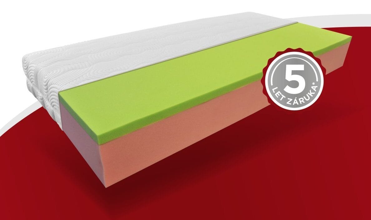 Matrace z paměťové pěny RU 1