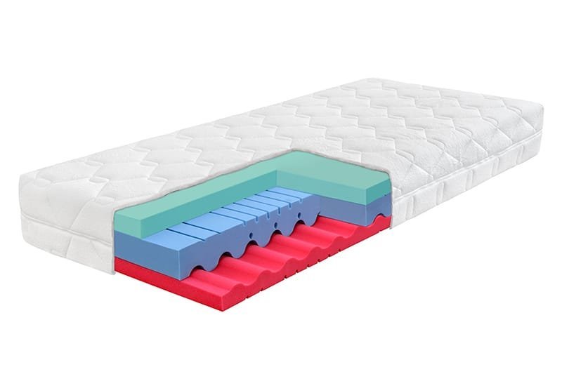 Matrace z hybridní a studené pěny - Sevilla 24