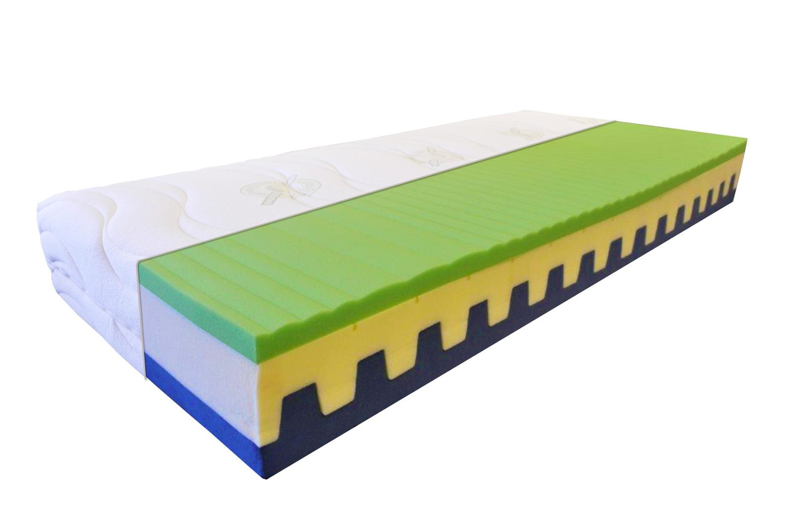 Matrace z paměťové pěny a 7 anatomických zón SPIRIT SOFT