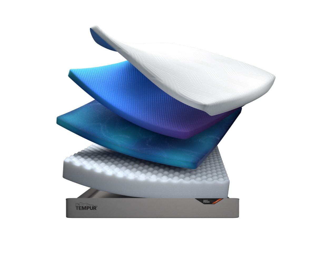 Luxusní matrace TEMPUR PRIMA® FIRM - Obrázek 3