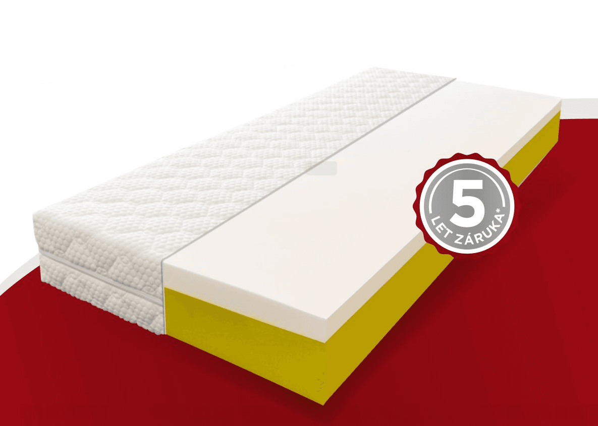 Matrace z paměťové pěny LUX Visco - LUX Super Visco