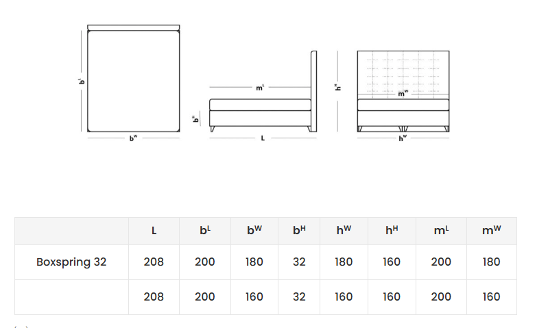 Postel čalouněná Wild - Obrázek 3
